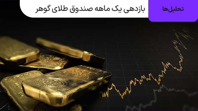 بازدهی یک ماهه صندوق طلای گوهر ؛ آبان ۱۴۰۴