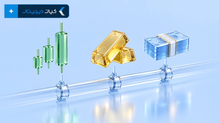 مدیریت سرمایه چیست و مهمترین استراتژی های آن کدام است؟